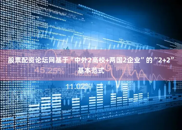 股票配资论坛网基于“中外2高校+两国2企业”的“2+2”基本范式